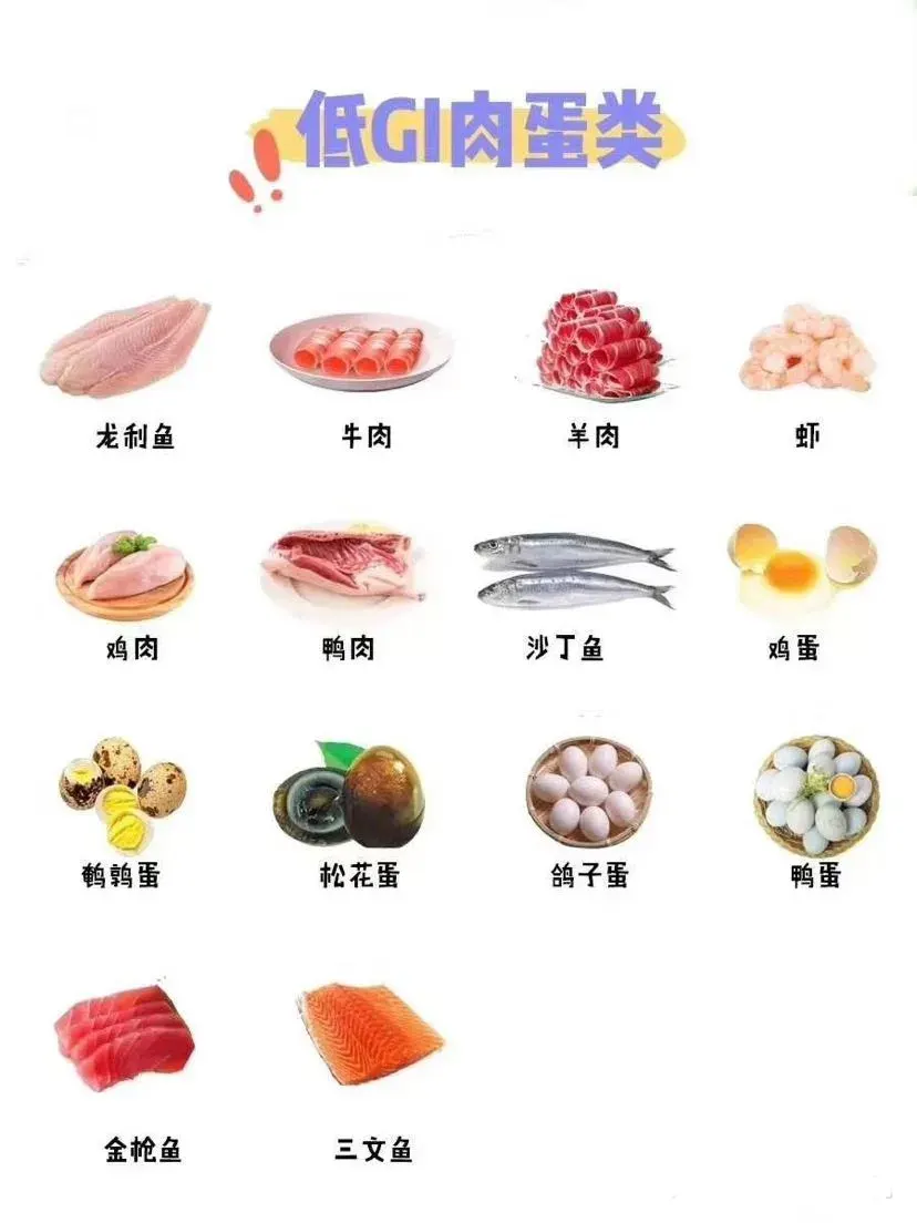 轻断食多久一次为宜？轻断食减肥的正确方法7天食谱(图2)