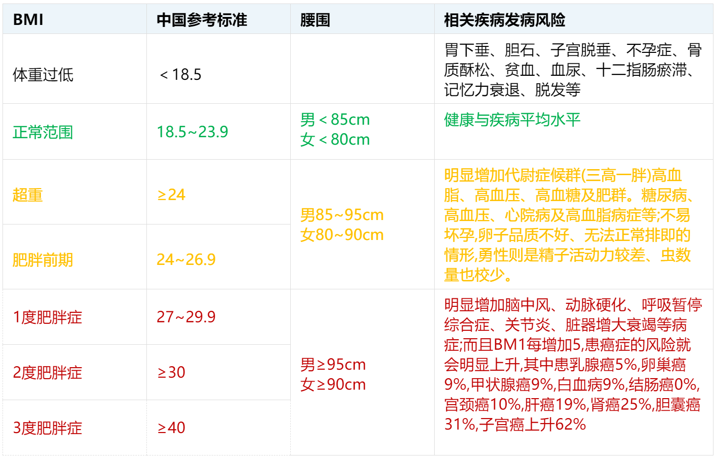 揭秘！男性BMI多少最显帅气？探寻男性BMI最佳健康魅力值(图1)