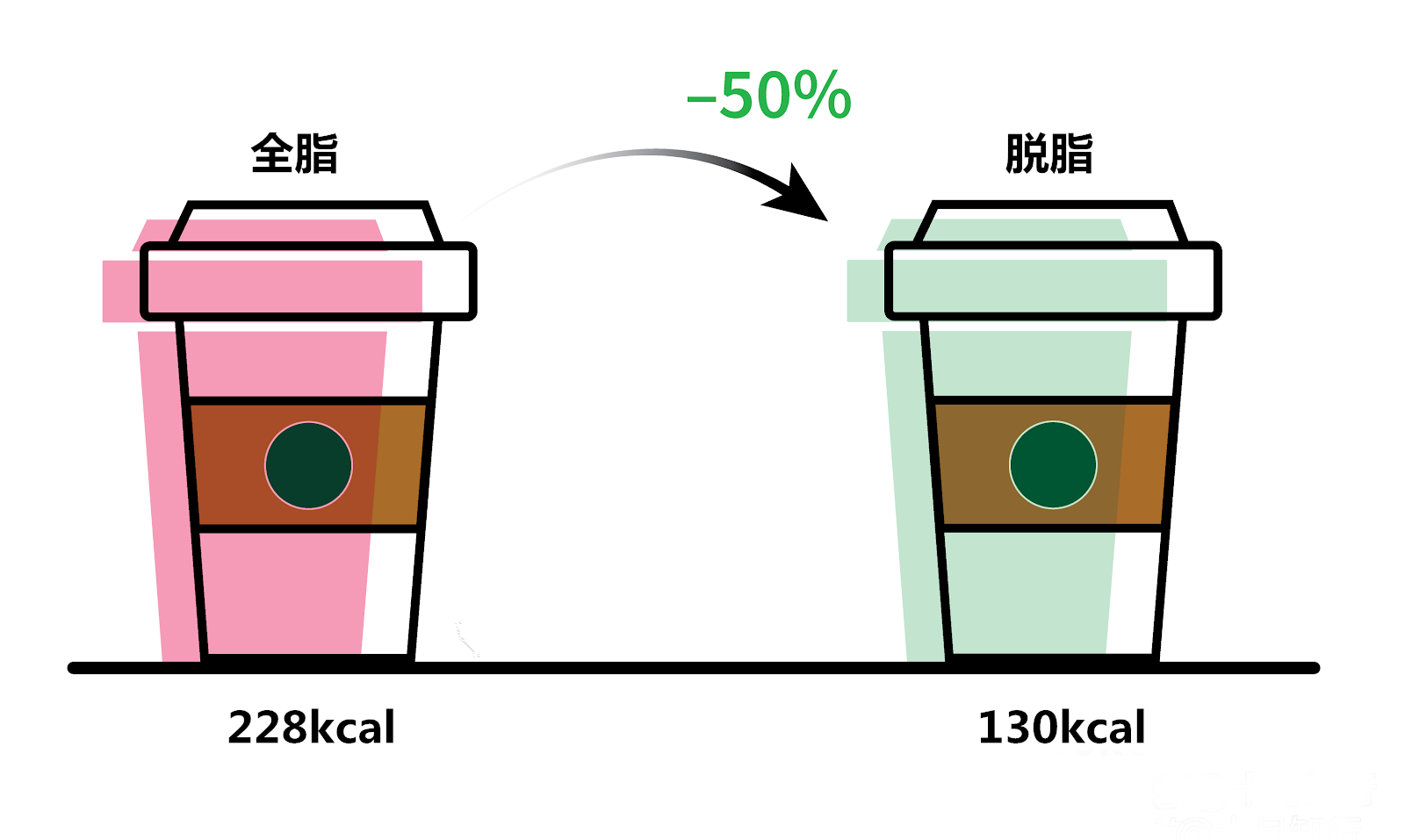 揭秘热量缺口：找到你的“瘦身密码”，轻松减脂！(图5)