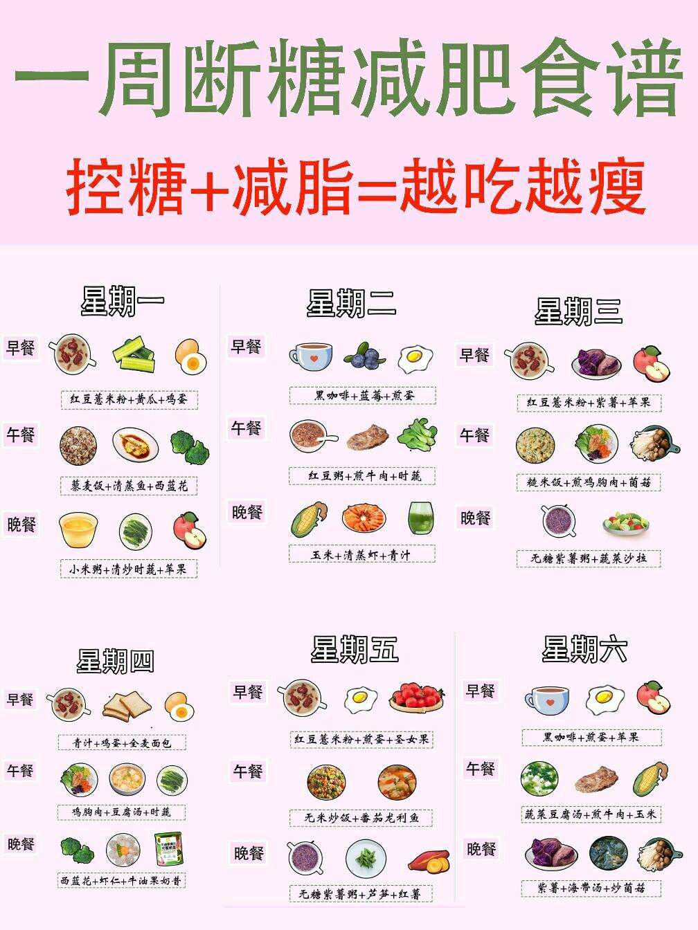 轻断食一周可以瘦多少斤？科学解析一周瘦10斤减肥食谱(图2)